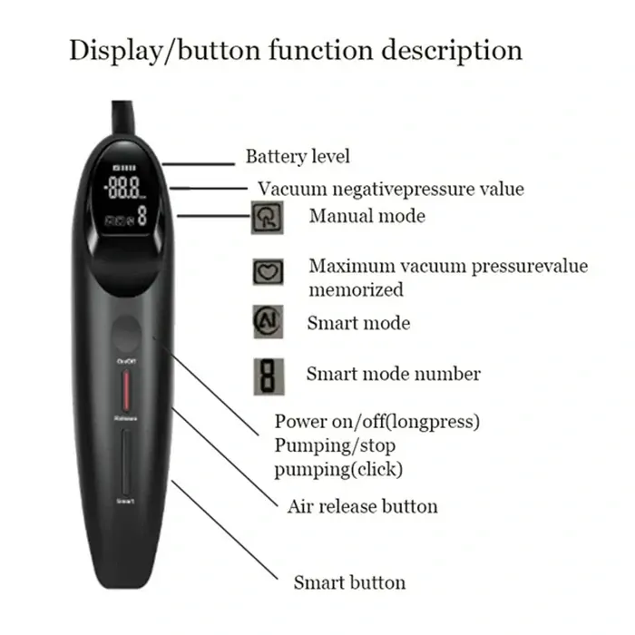 Smart Electric Penis Pump: 9" × 2,5" elektrisk penispump med LCD & minnesfunktion