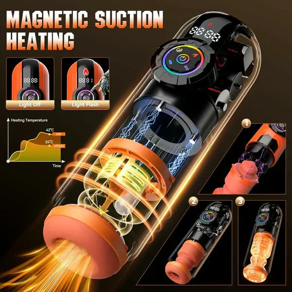 XT12: 5-i-1 automatisk masturbator med 9×9×9 lägen & 360° värme till 42°C