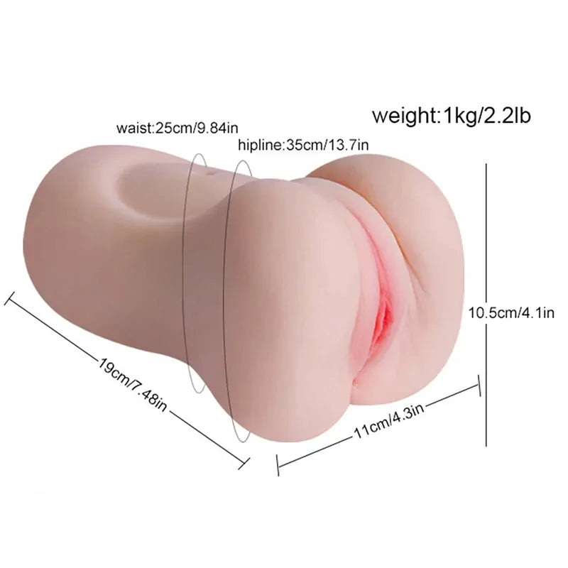PU79: Realistisk lösvagina i TPE med extra tät 14 cm 3D-kanal