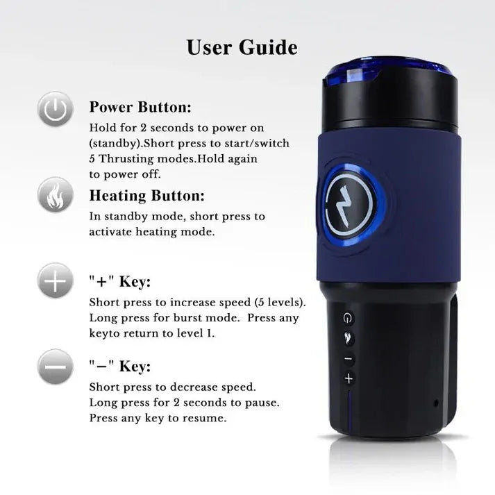Leten ThermoPod Max: Juckande masturbator med 3 hylsor · 550 rörelser/min & 360° värme