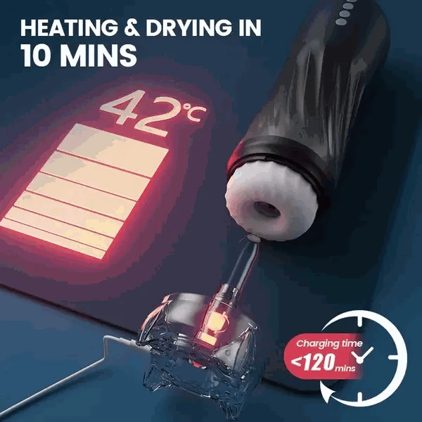 XT3: Juckande masturbator med 500 rörelser/min, rotation, vibration & värme