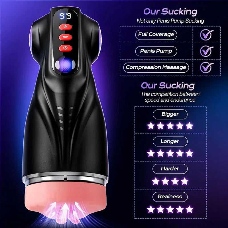 XV11: Sugande masturbator med 3 hylsor · 9 suglägen & 9 vibrationer