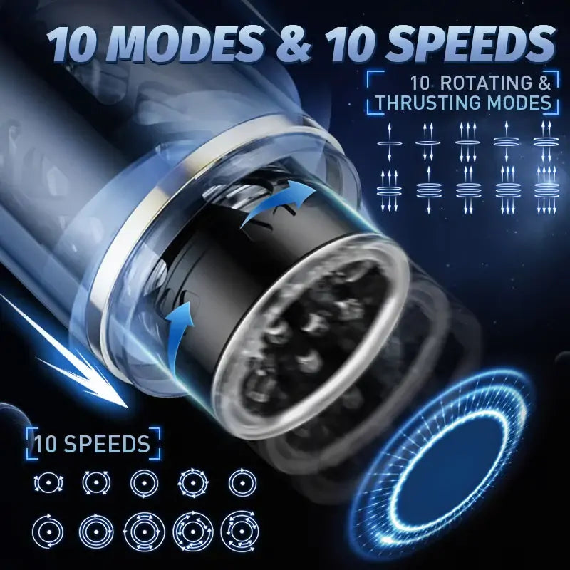 XR11: Handsfree-masturbator med 10 juckande/roterande lägen & 10 hastigheter